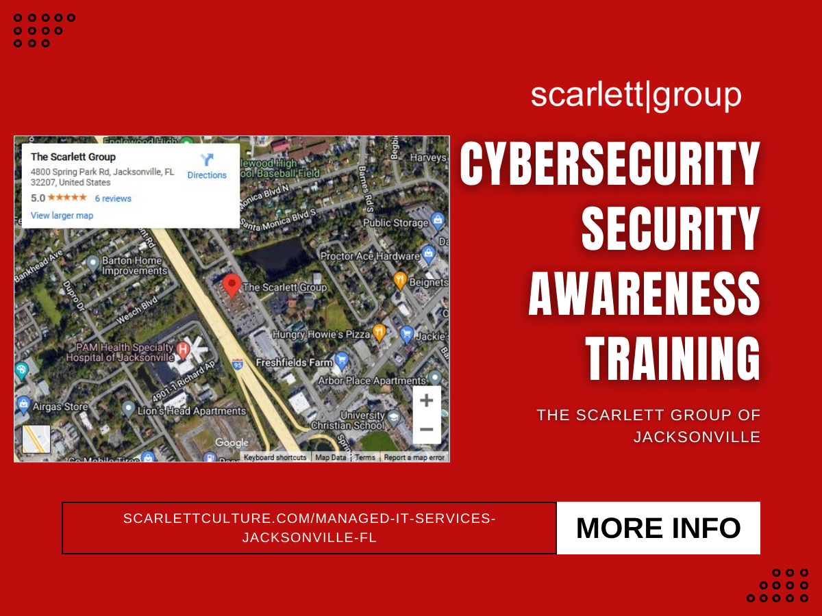 Cybersecurity Security Awareness Training